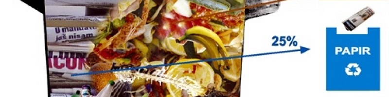 udio otpada-blog-2