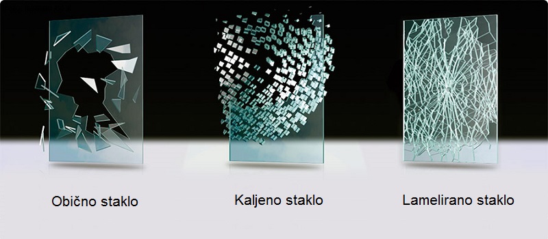 staklo u interijeru